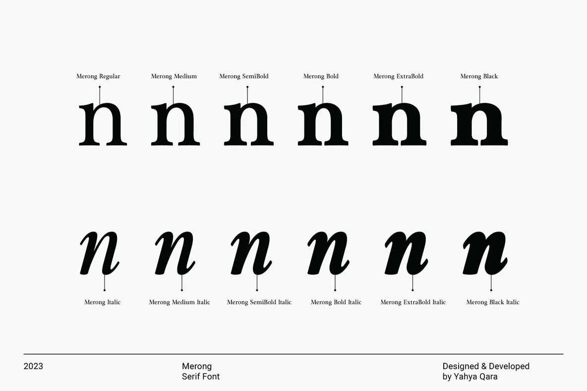 Merong – MisterFonts